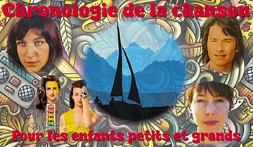 Blog CdcChansons enfantines 360